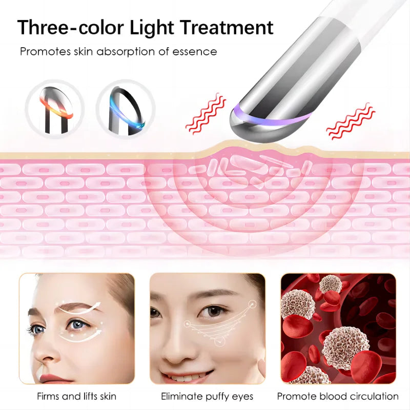 Beauty & Personal Care Devices